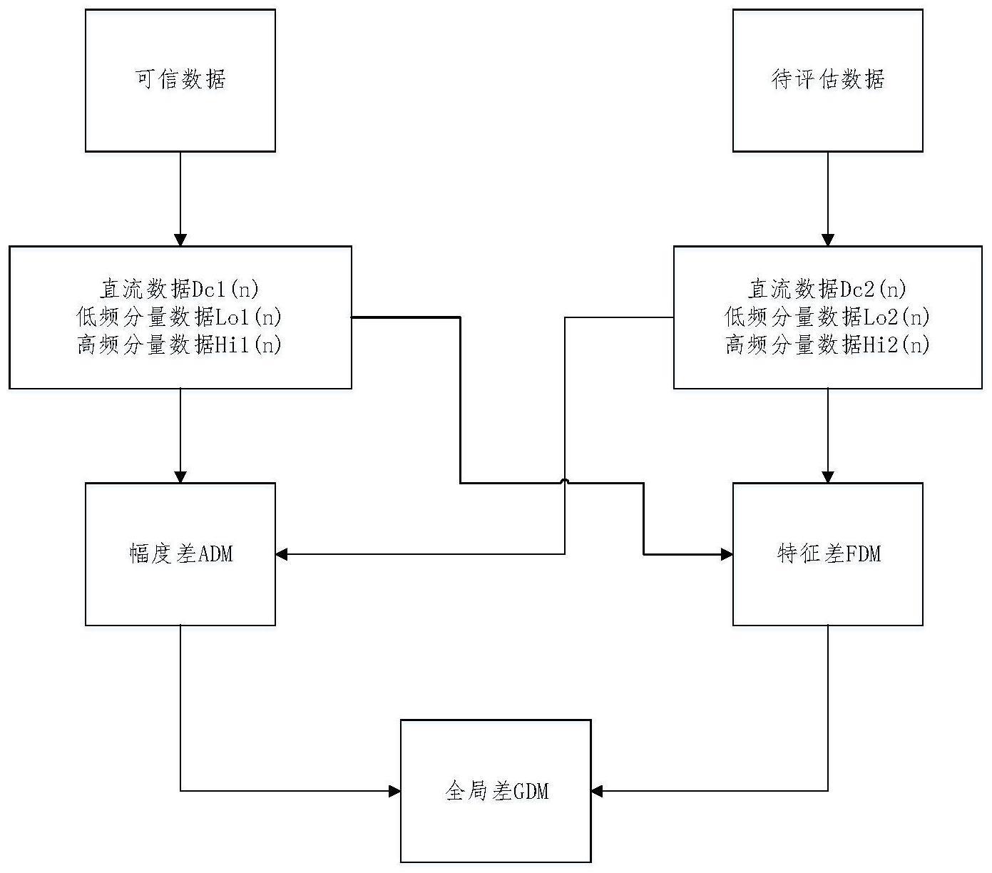 如何选择合适的香港VPS供应商？ (如何选择合适的避孕套大小尺寸)-