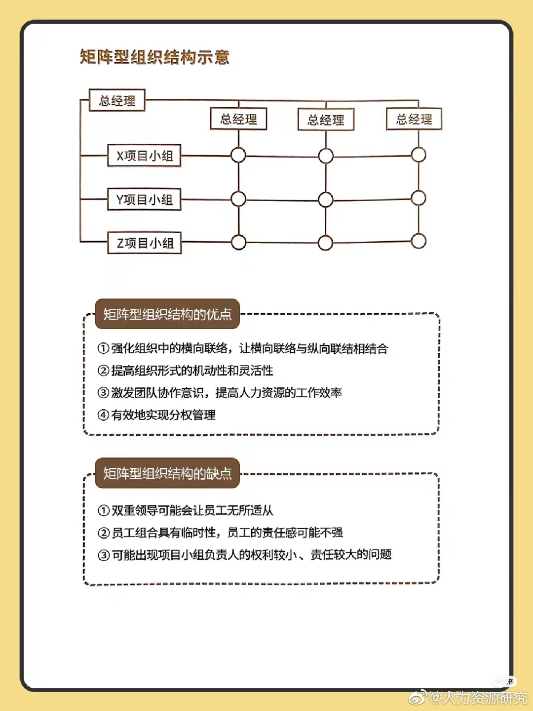 总结优缺点