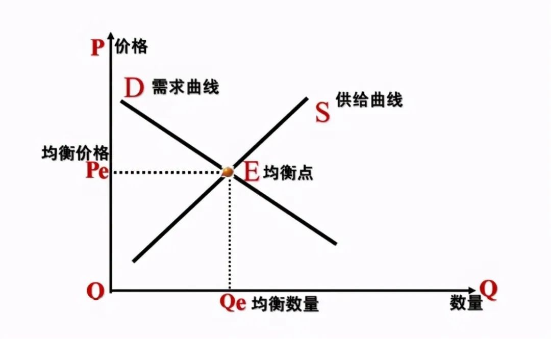 六、价格与性价比分析：对评测过的VPS产品价格的合理性进行分析-