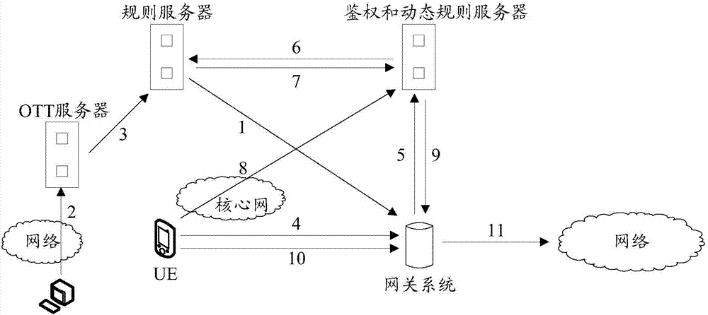 深度解析性能、稳定性与可靠性-