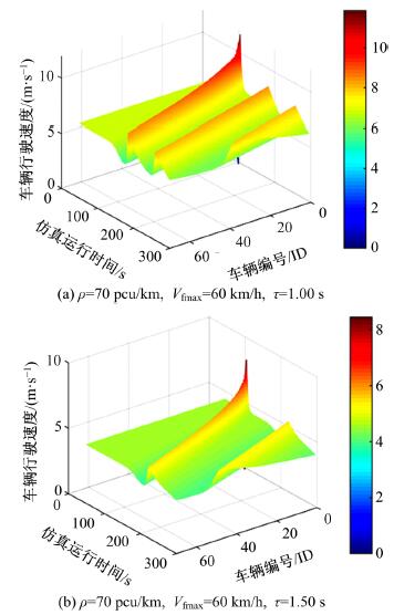 涵盖速度、性能、稳定性及性价比的综合评价-