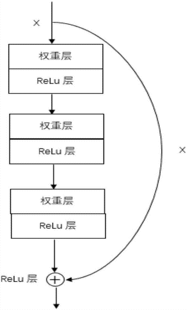 深度解析VPNVPS服务体验