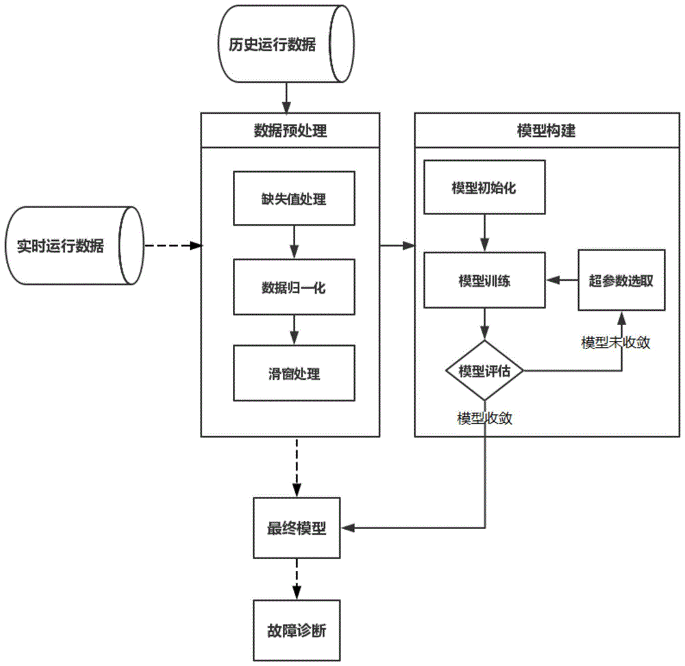 深度解析VPNVPS服务体验-