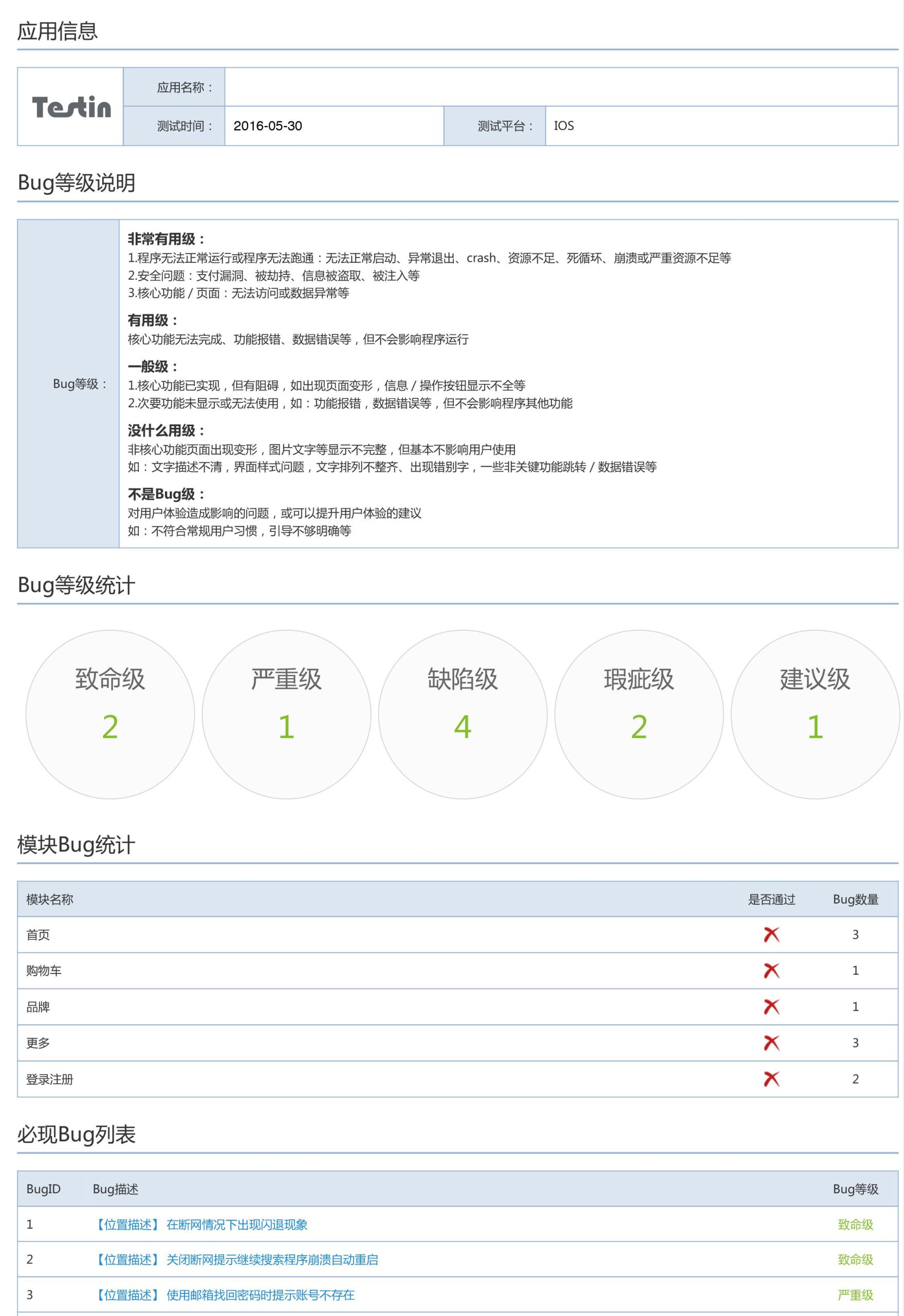 全面评测报告出炉-