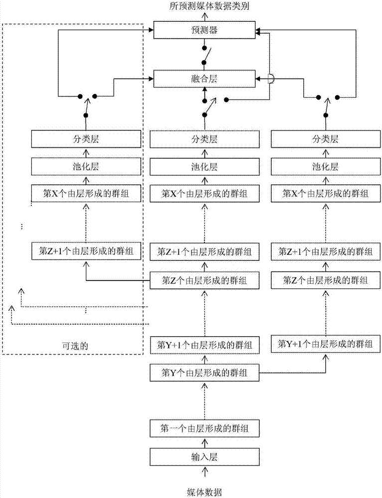 深度解析网络速度与安全性-