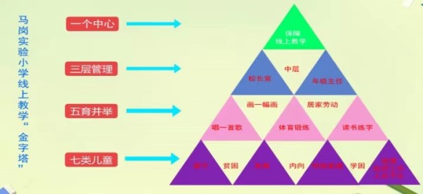 全方位评估与对比，为您揭示最佳VPS主机榜单-