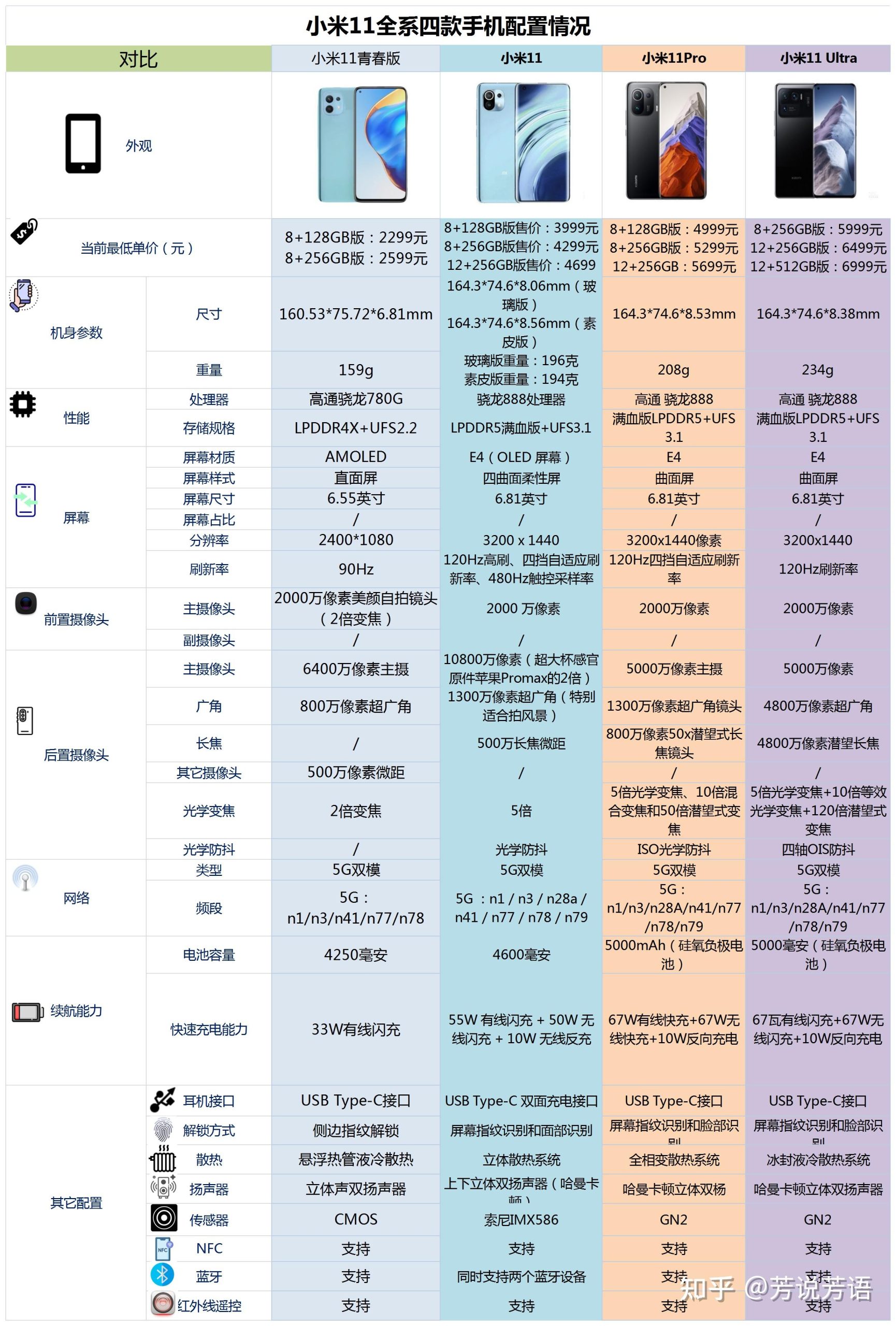 性价比分析：优质性能与合理价格的完美结合-