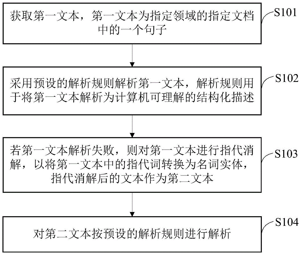 详细解析搭建过程与技巧