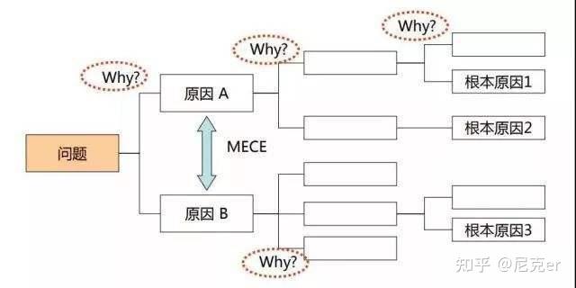 全面解析、对比与选择策略-