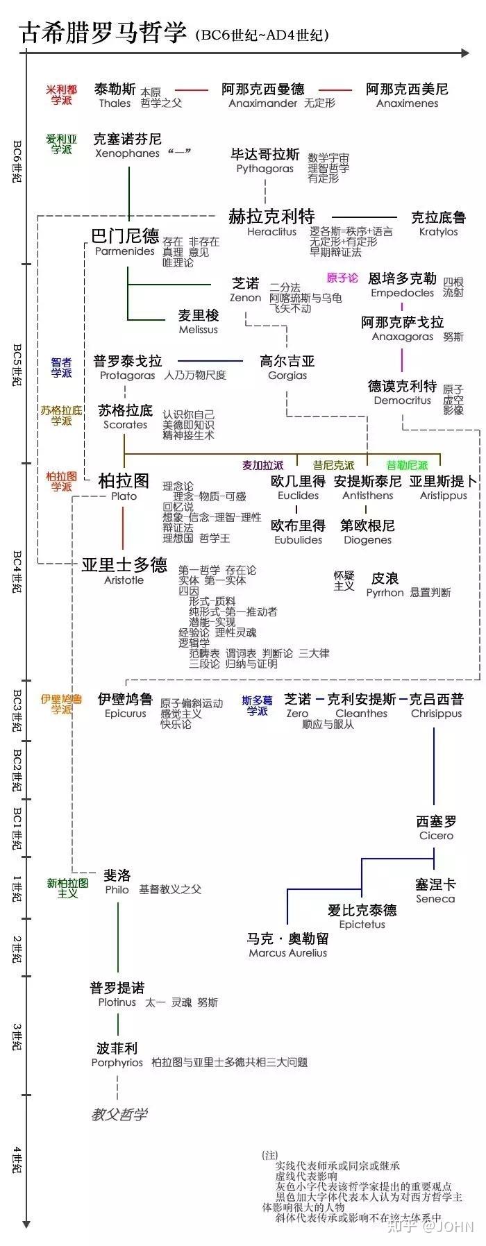 知乎上的观点揭示了哪些机会与挑战